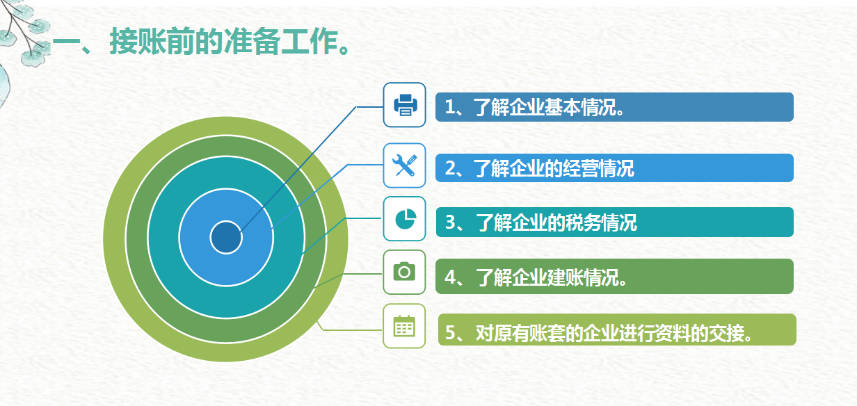 95后会计宝妈离职后在家全职代账，多家公司来找其代账，月入1.7w