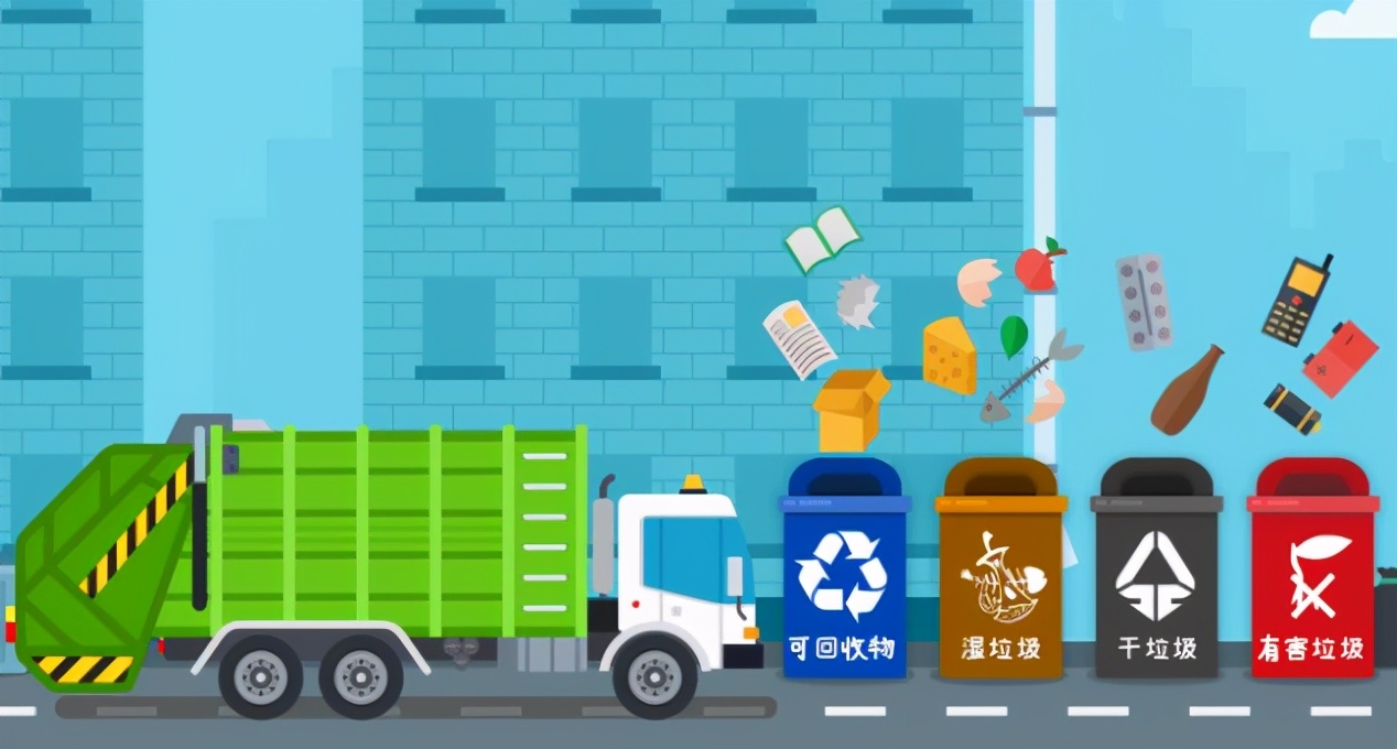 垃圾分类意义简单概括，垃圾的污染现状及垃圾分类详解？