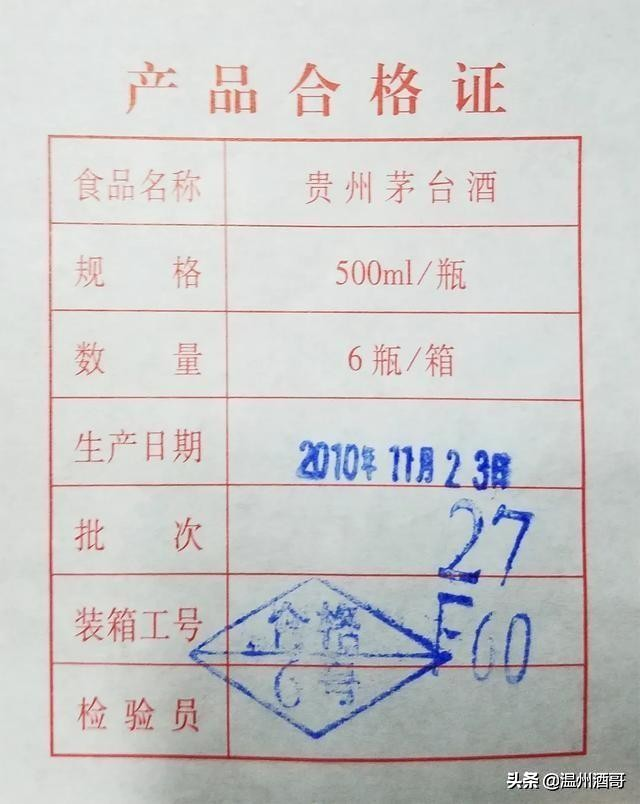近40年茅台酒合格证大全