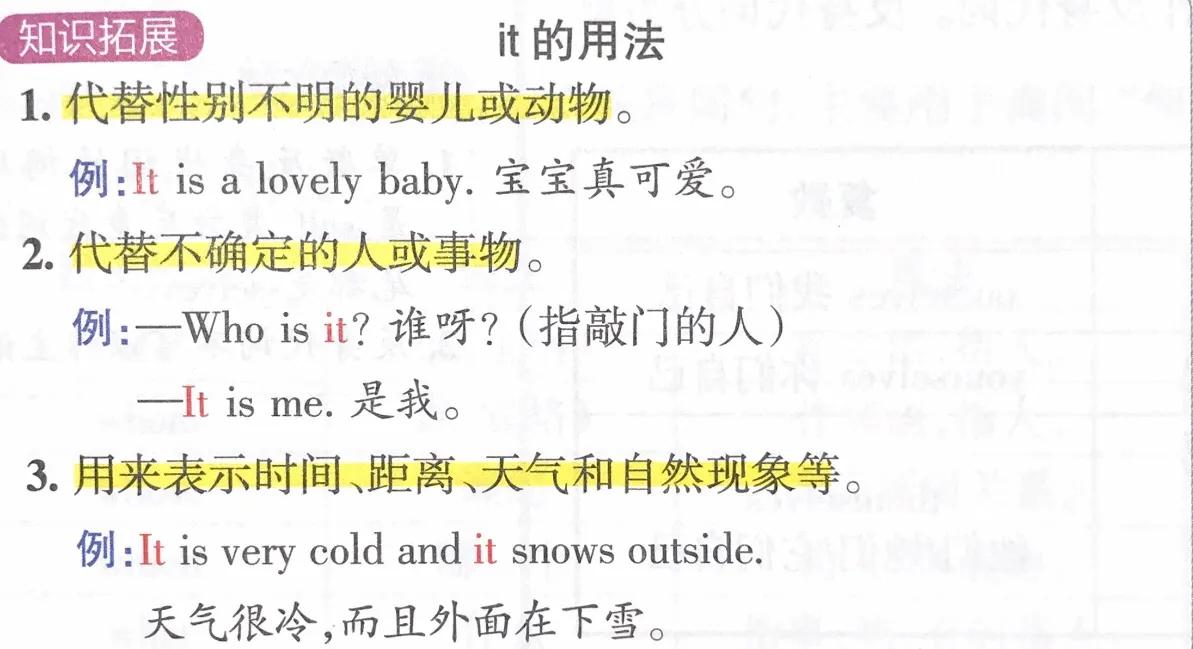 英语词法#小学英语#代词#人称代词@1