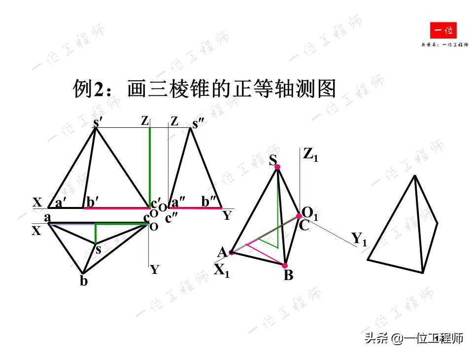 画法几何，轴测图的画法，52页内容讲解轴测图的绘制，值得保存