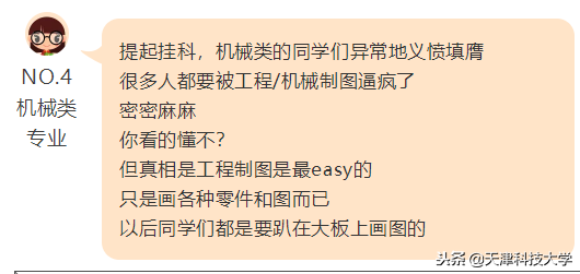 大学不挂科，枉为大学生？谁说的！