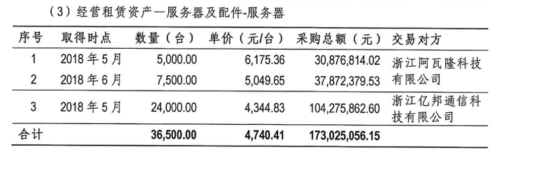 华铁应急一桩旧案，牵出币圈罗生门