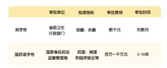 担心婴儿护肤品有激素？三秒教你如何选取宝宝湿疹用药！