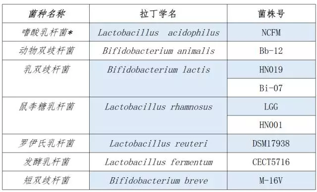 孩子便秘别担心，这些辅食轻松搞定