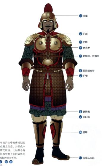 中国古代骑兵发展史，历史上都有过哪些赫赫有名的骑兵部队