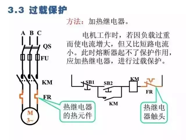 干货 | 电路图与接线图大全（开关、插座、二次回路图）