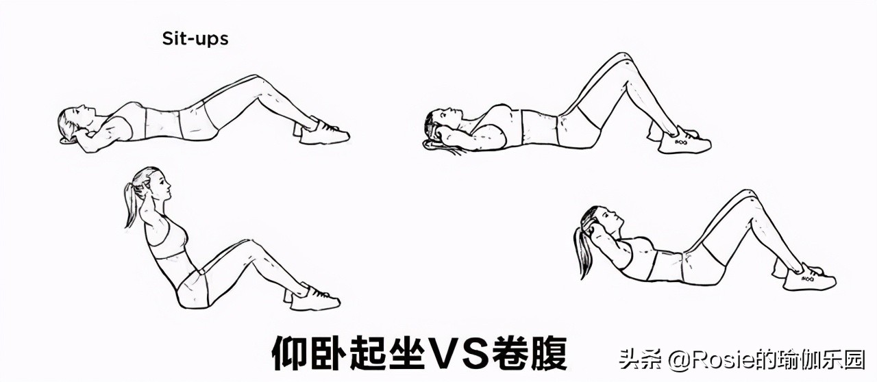 跳绳、跳操水桶腰、大肚子甩不掉？每天坚持这3步，轻松缩腰瘦腹