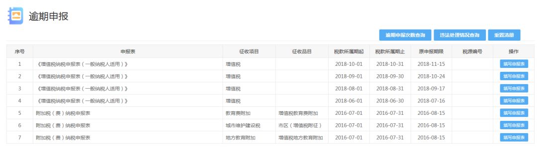 免预约！不排队！手把手教你搞定企业网上注销，果断收藏！