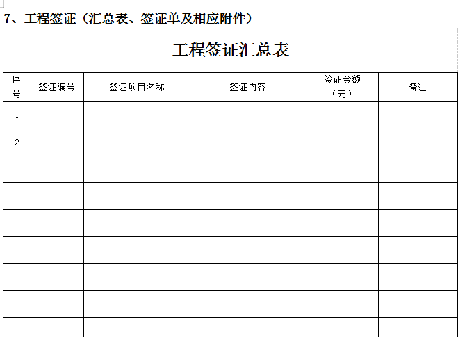 工程结算审核控制办法，附20余套结算书相关模板表格，可参考使用