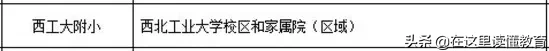 西安最牛的重点小学/知名小学盘点，为了孩子请收藏吧
