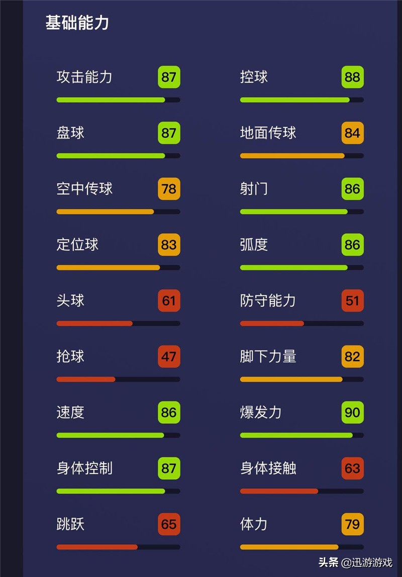 实况中超替补有什么用(《实况足球》超级候补梅尔滕斯，明年或许会来到中超踢球？)