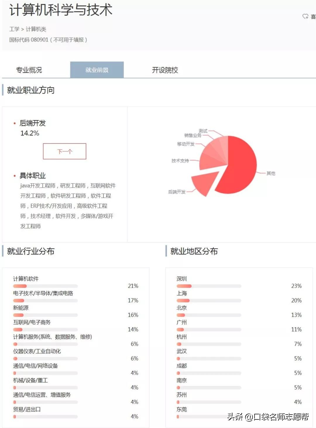 深度剖析天津10所高校，竟藏着这些实力强劲的高薪、高就业率专业