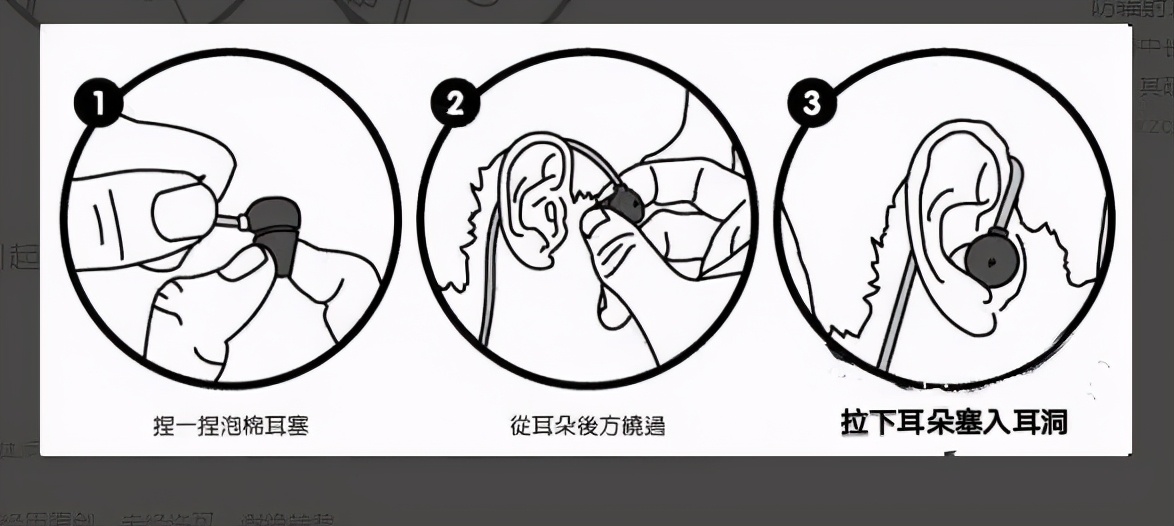 半入耳式耳机正确戴法入耳式耳机的正确佩戴方法详解