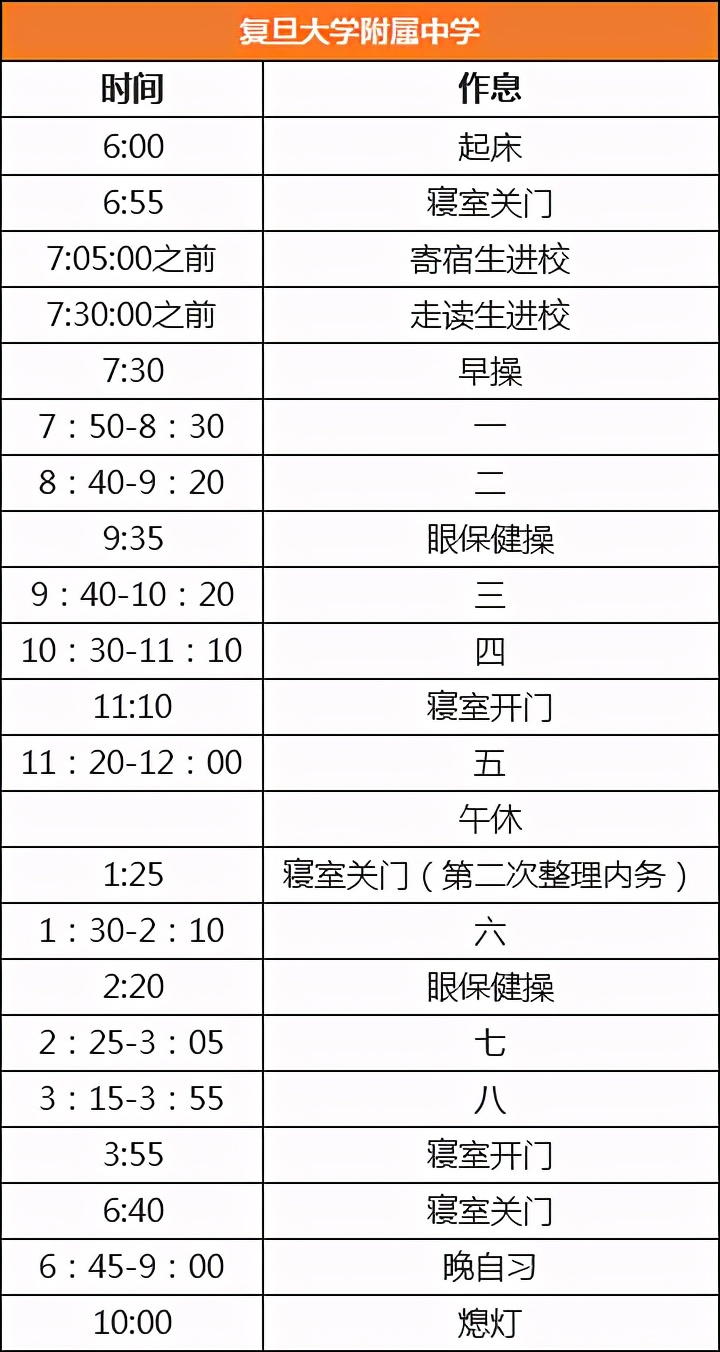 衡水、人大作息表曝光，看学霸们的时间管理怎样养成