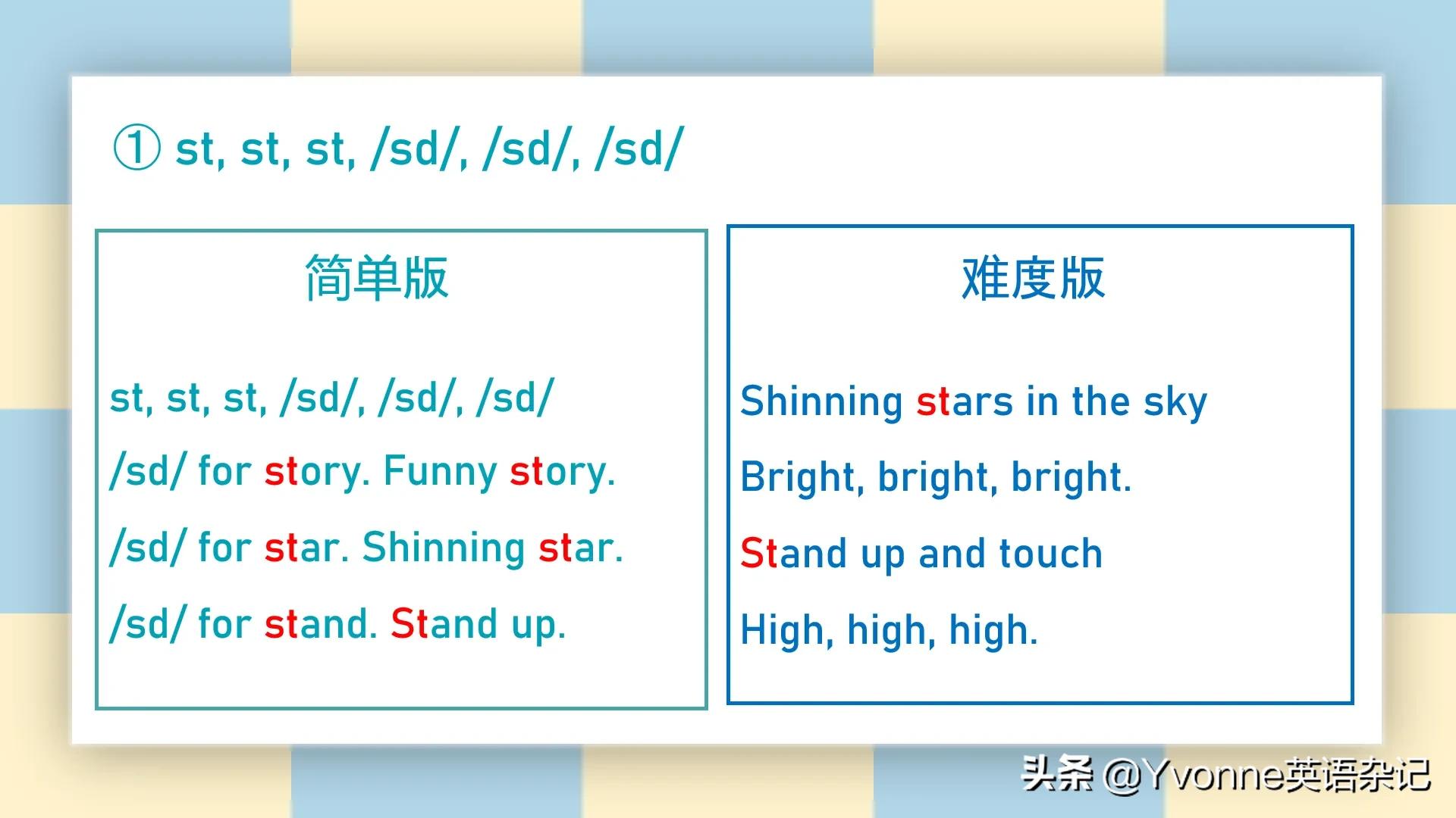 英语自然拼读——“辅音字母组合歌谣（三）”