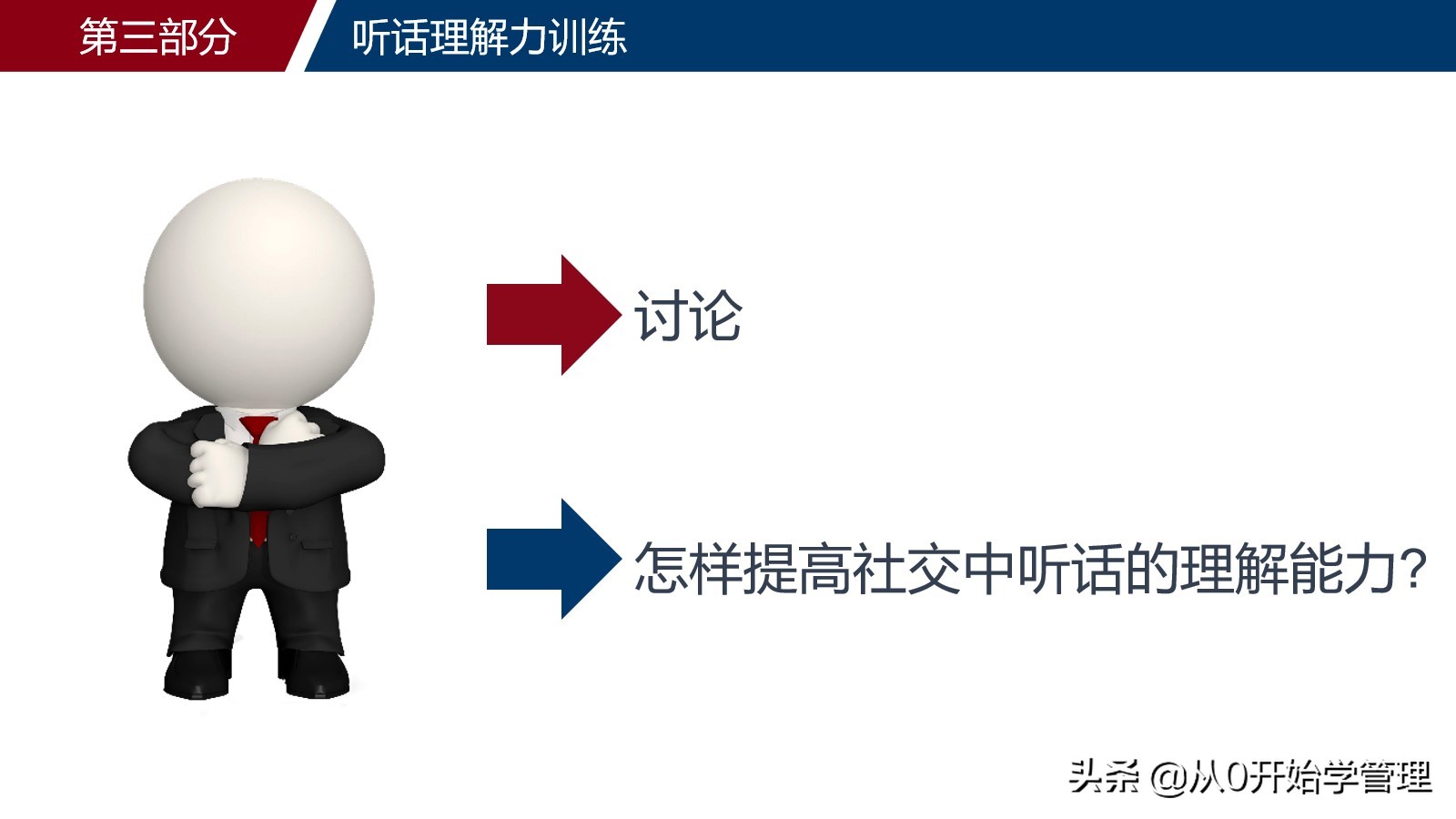 如何提高自己的演讲能力，口才能力：演讲与口才培训ppt