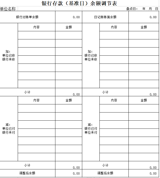 这些神仙级别的财务做账报表，操作简单、实用性又强