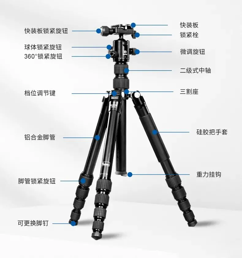 三脚架选购指南,只要这一篇就够了
