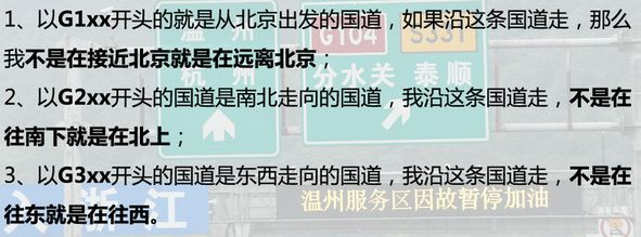 都是G开头的，国道和高速是怎么编号的？如何区分呢？