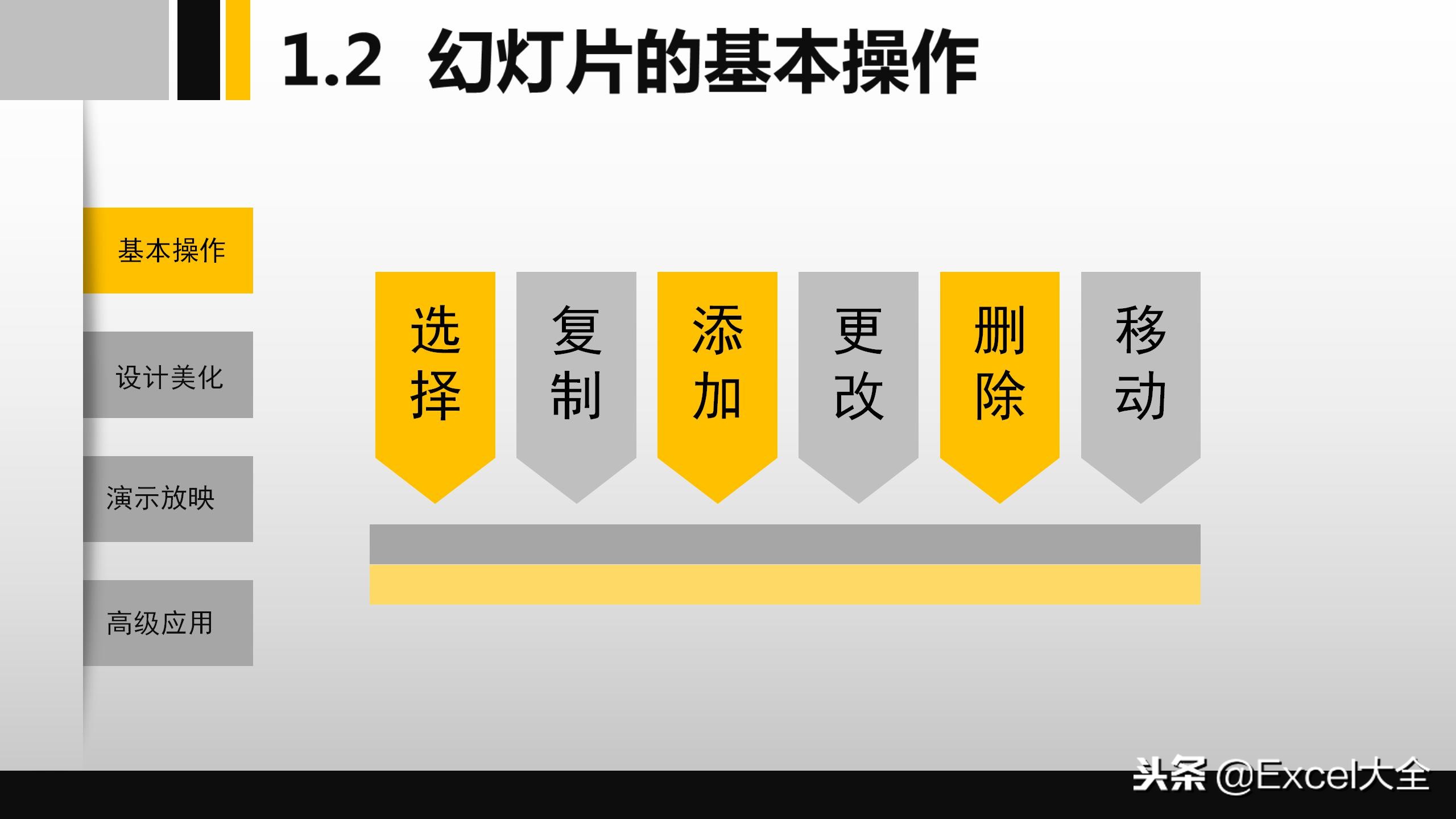 51页的PPT基础操作入门级培训课件，自学或培训职场新人都合适！
