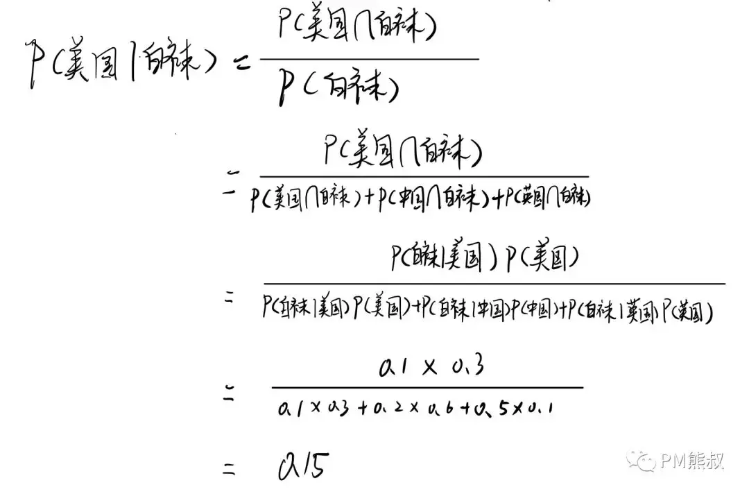 文科生都能看得懂的贝叶斯定理，从白袜到飞机失事再到人工智能