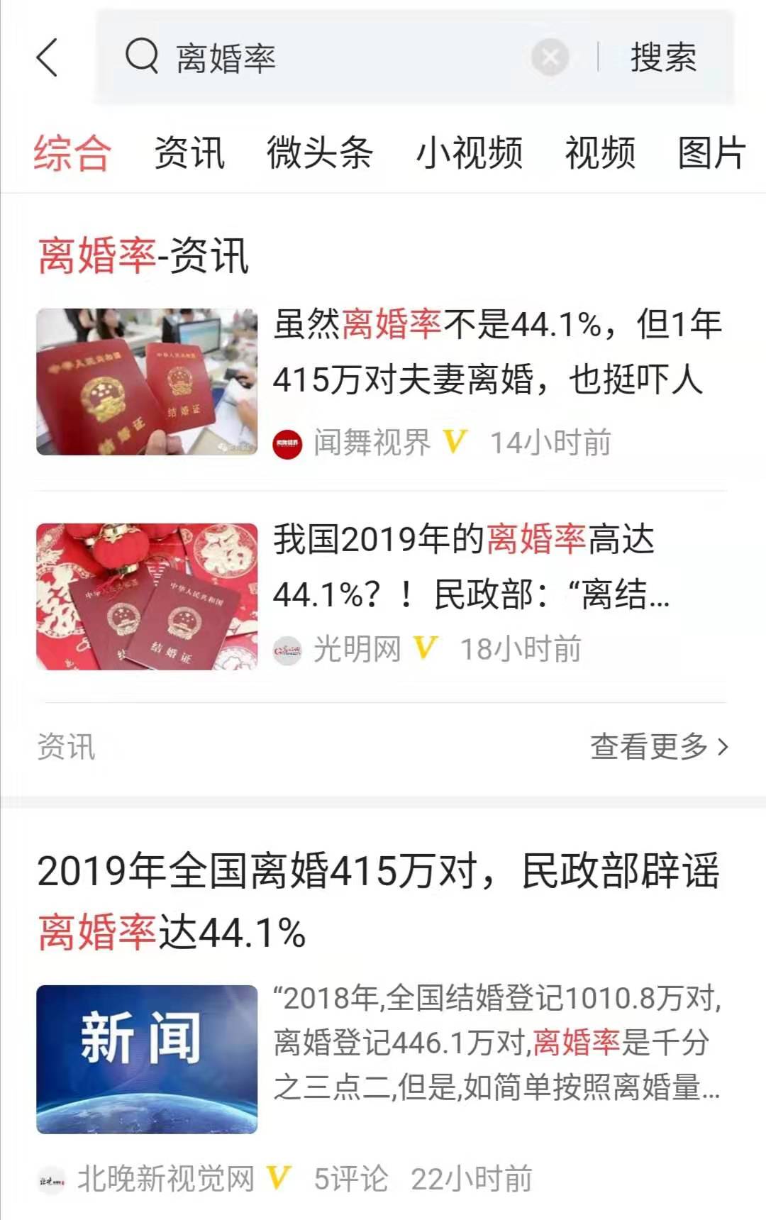 2019年415万对夫妻离婚，从心理学和经济学角度，揭开4个婚姻真相