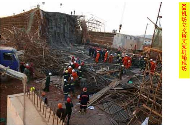 桥梁工程必备！现浇简支箱梁、支架和钢管柱贝雷梁该怎么做？