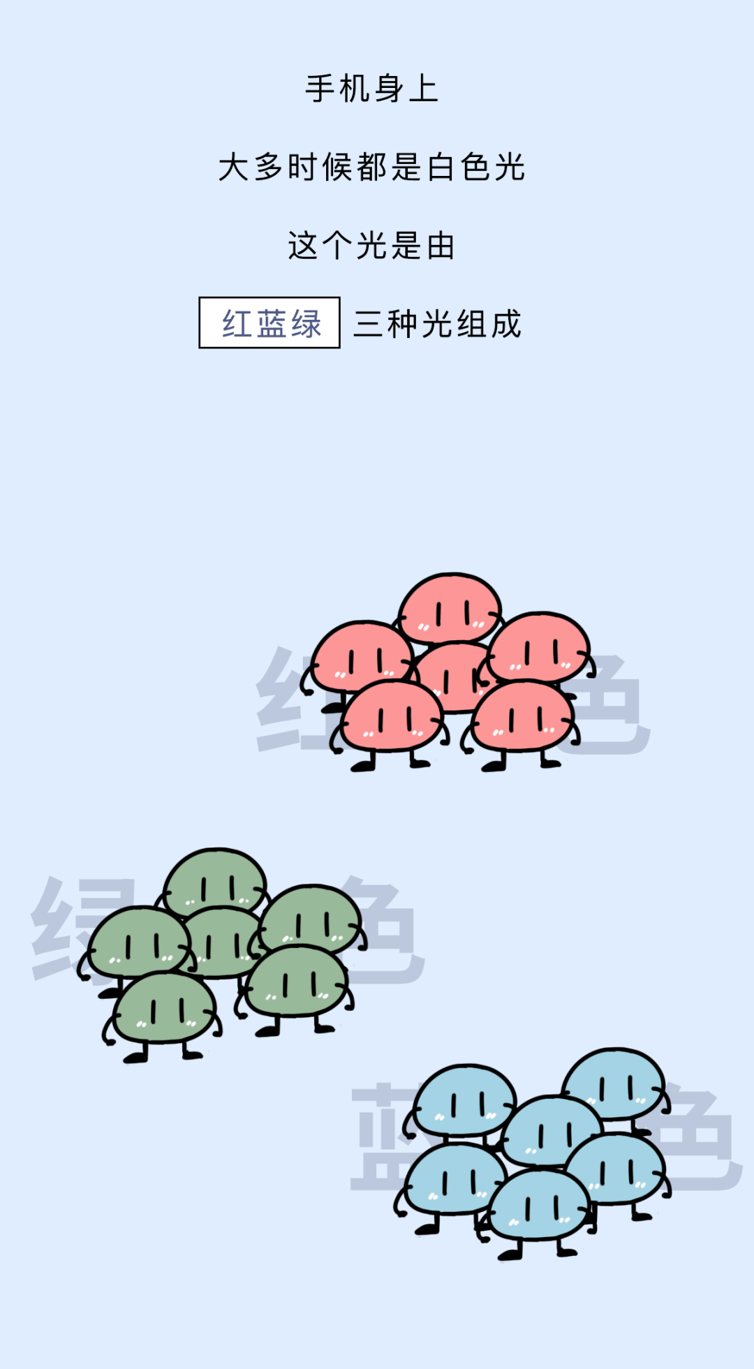 手机里的护眼模式到底有没有用？