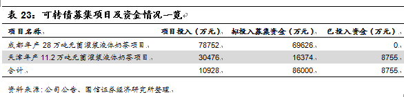 阿萨姆奶茶代言人（往期阿萨姆奶茶代言人大全）