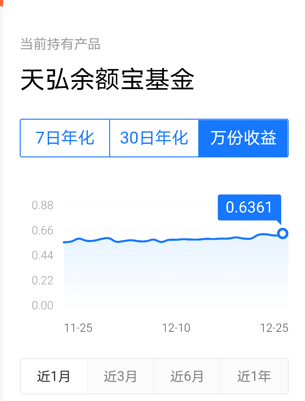 余额宝和零钱通，10万元存至春节，收益会差多少？