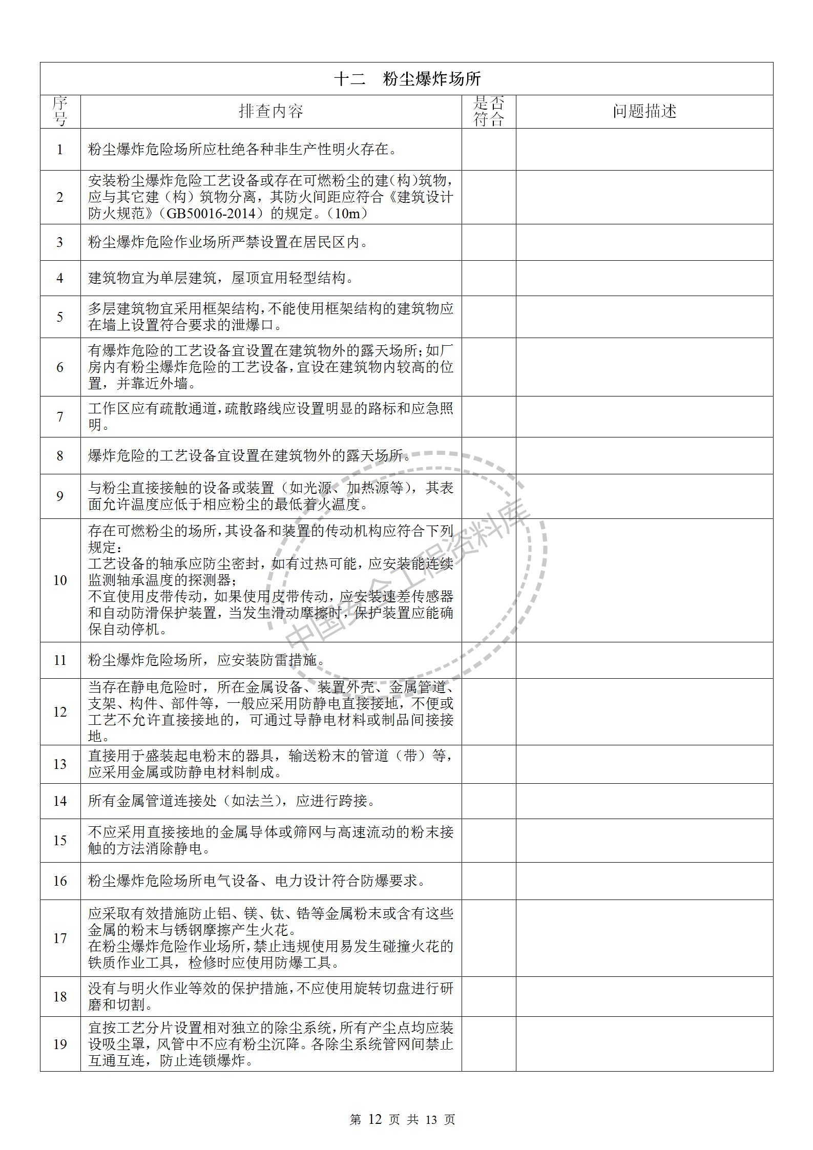 安全隐患排查工作检查表(最新、最全、最专业)