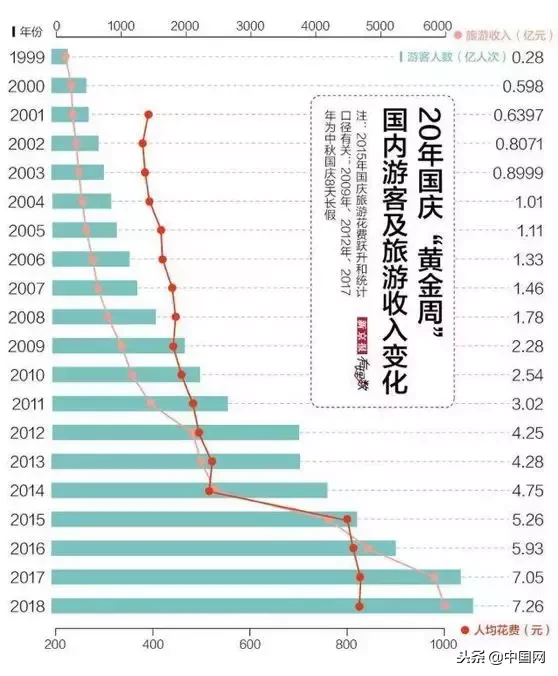 改革开放40年，这些常用词居然是“移民”，你发现了吗？