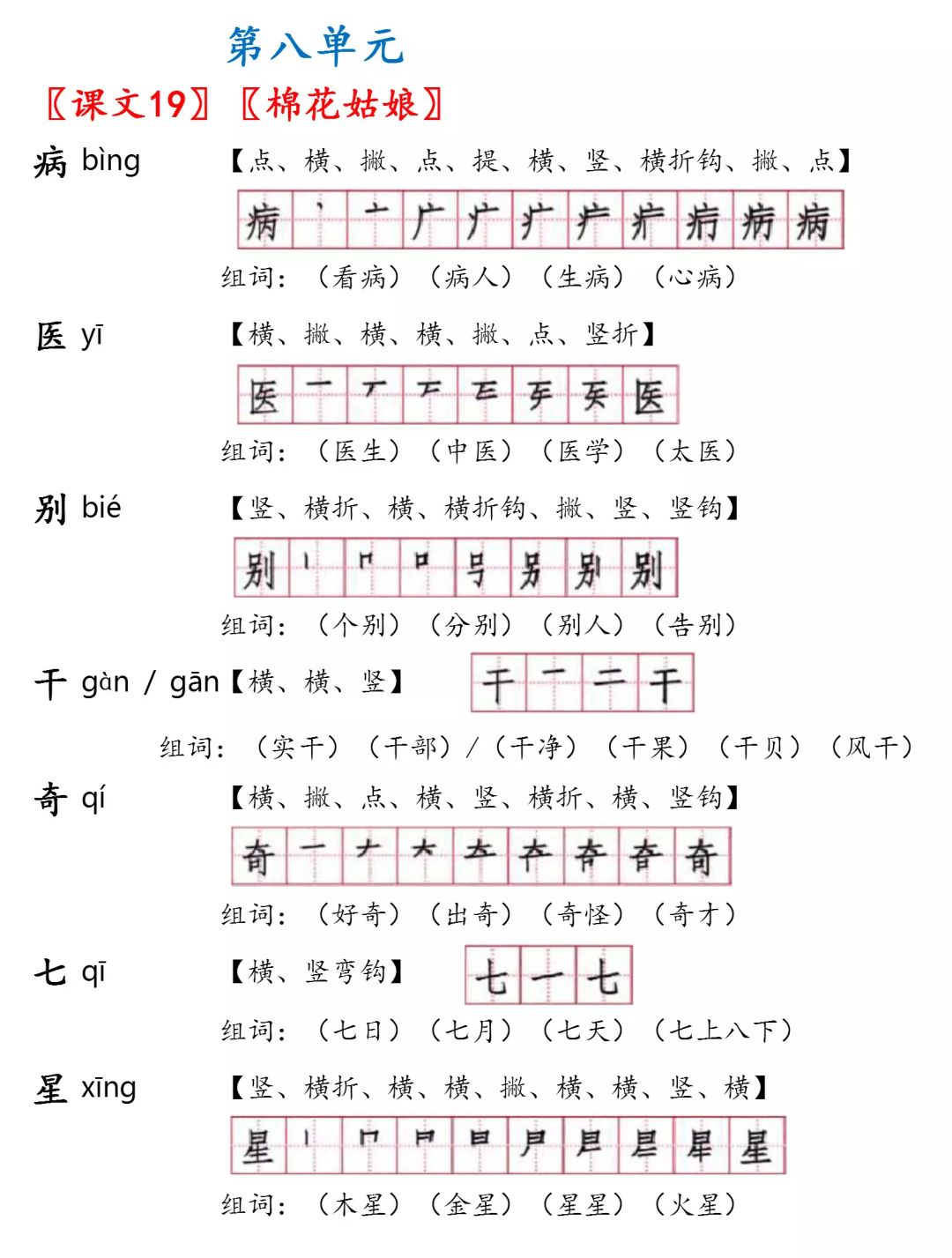 非文念什么（部编版一年级语文下册生字注音）