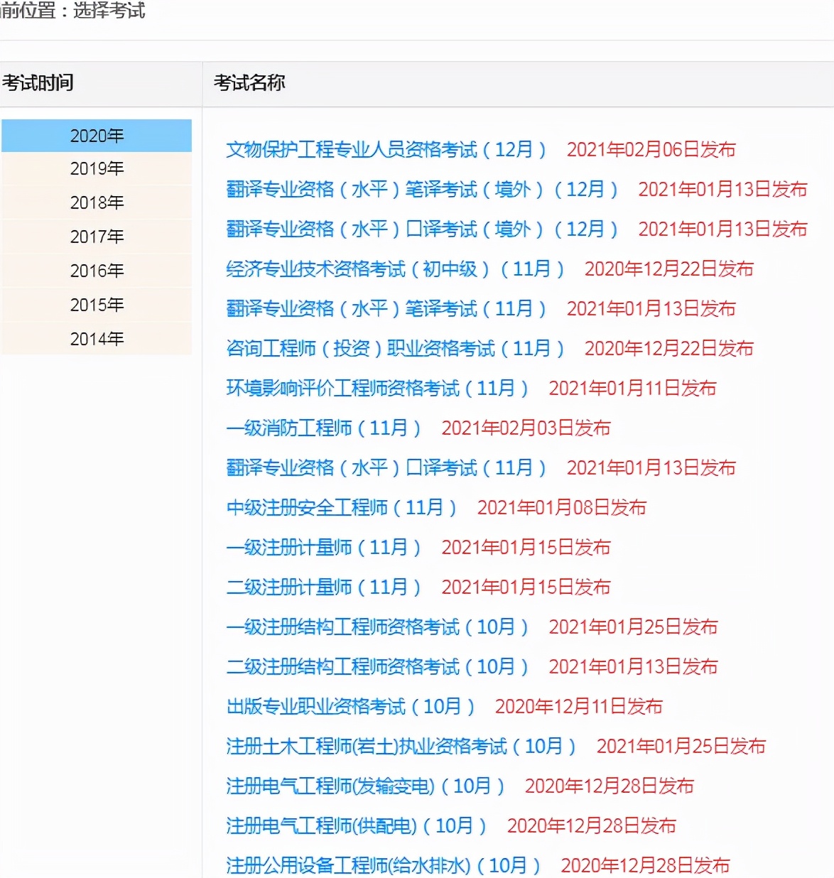 一建何时查分、合格标准是多少？今年查分方式大不同