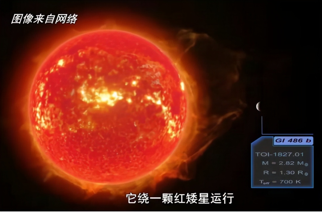 红矮星是“新家园”还是“毁灭者”？130万年后会出现两个太阳？
