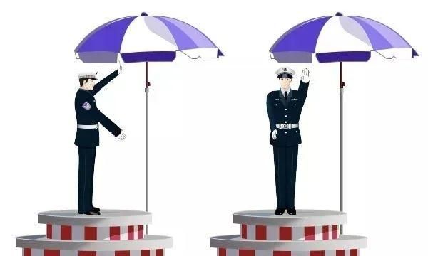 干貨！科一&科四交警手勢題幫你攻破