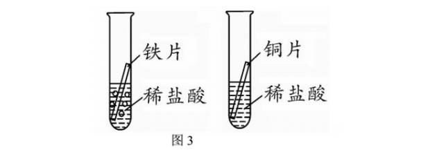 金属活动顺序表的基本概念 化学活动性顺序表口诀