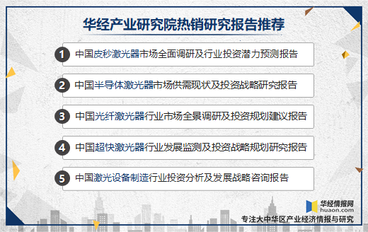 2020年中国光纤激光器行业现状，国产产品功率和性能逐步提高