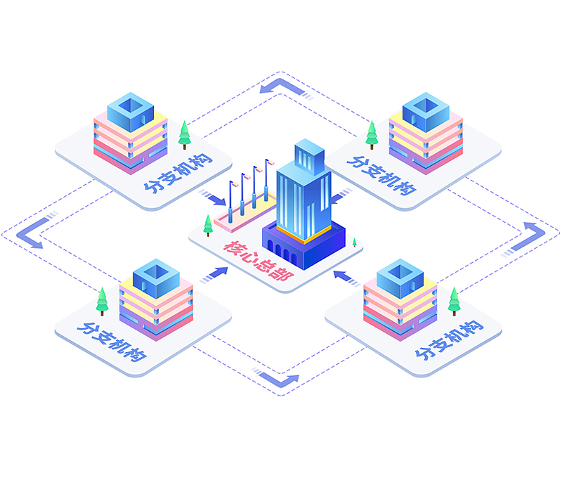 中国沙发十大品牌 左右家私启用光联SD-WAN，加速缔造品质新国货