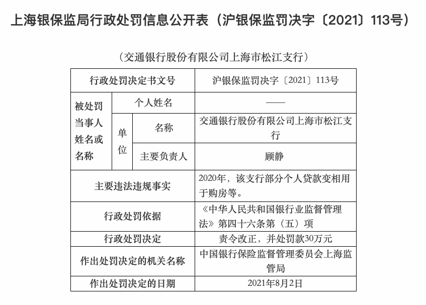 交通银行个人贷款,交通银行个人贷款有哪些产品