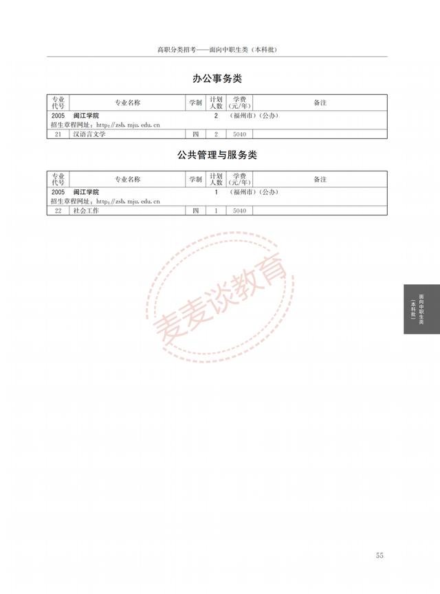 福建2021年高职院校分类考试招生计划公布！完整图片版！附分数线