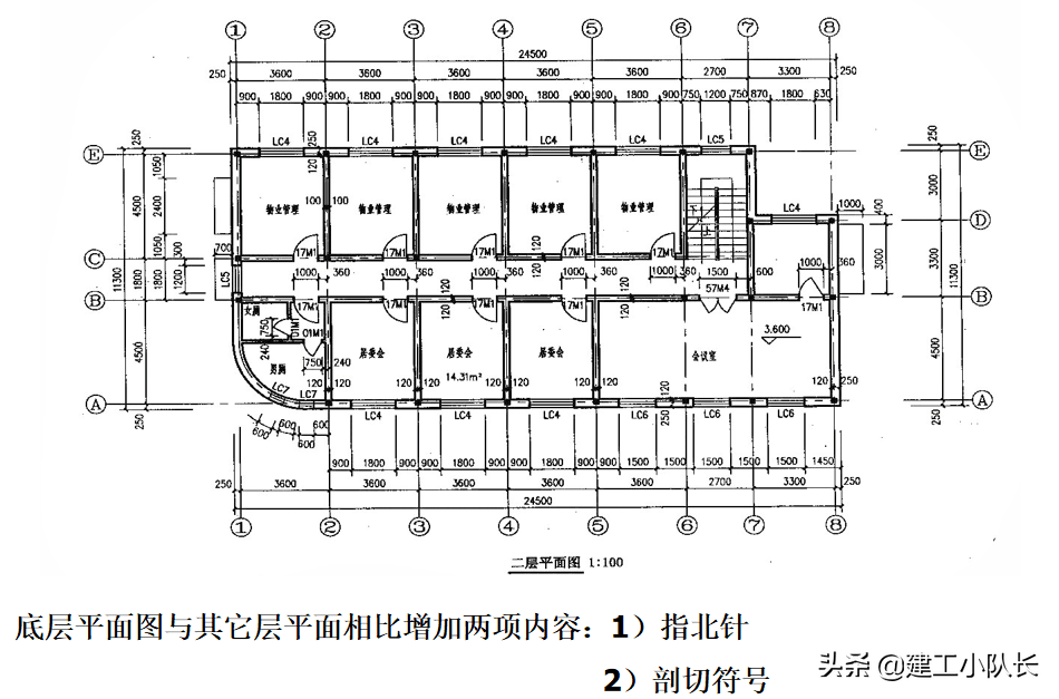 国企资料员培训资料，建筑施工图、建筑工程材料等五大部分详讲