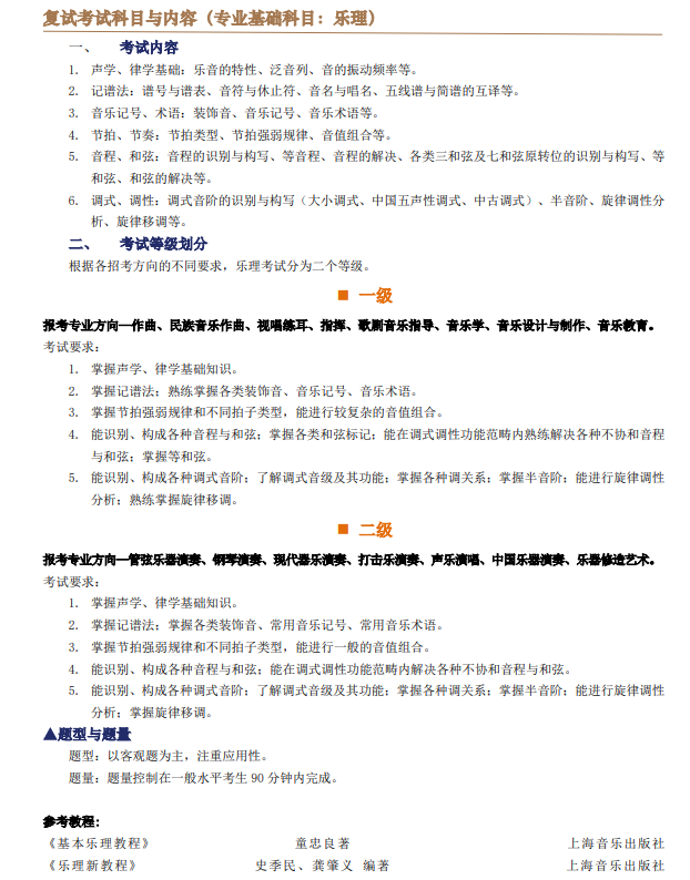 上海音乐学院今日开考！如何备考才能成为13%录取中的一员？