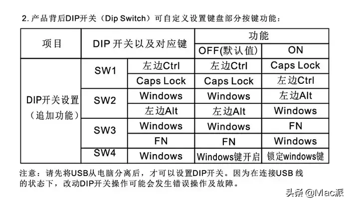 怎么在Mac上使用第三方键盘？