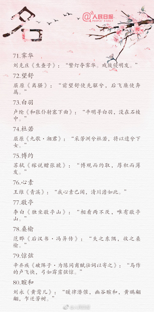 怎样给娃取名字？人民日报教你从诗词中找灵感，好听又有寓意