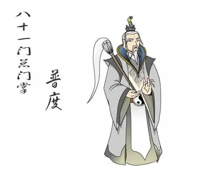 《白眉大侠》里面所有的武林高手排行榜