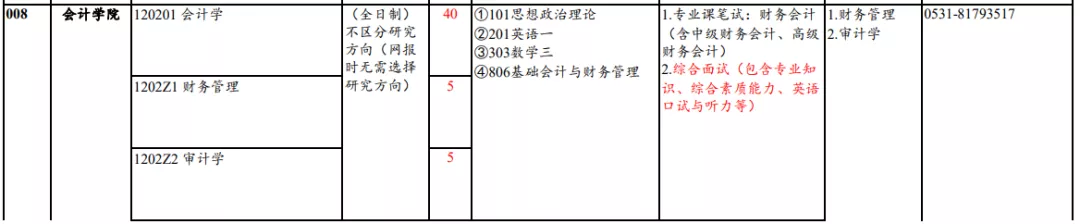 MPAcc专栏(032)山东财经大学