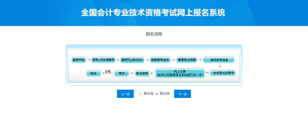 大学生该知道的考证那些事：初级会计