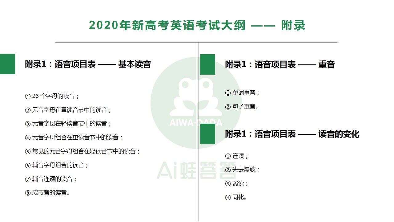 最新！教育厅：2020年新高考英语考试大纲正式发布！（附词汇表）